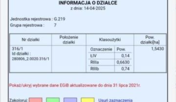 Działka rolna Srokowo