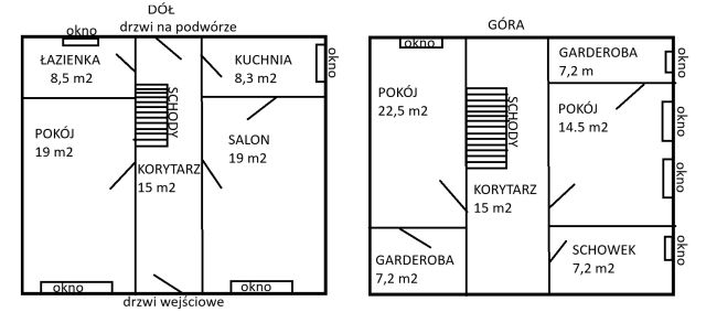 dom wolnostojący, 4 pokoje Wińsko, ul. Ogrodowa. Zdjęcie 1