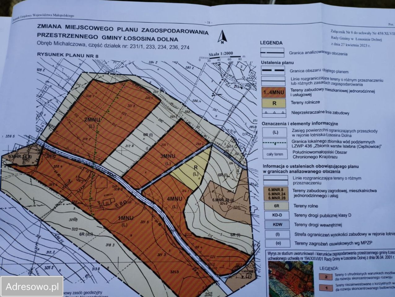 Działka budowlana Michalczowa. Zdjęcie 2
