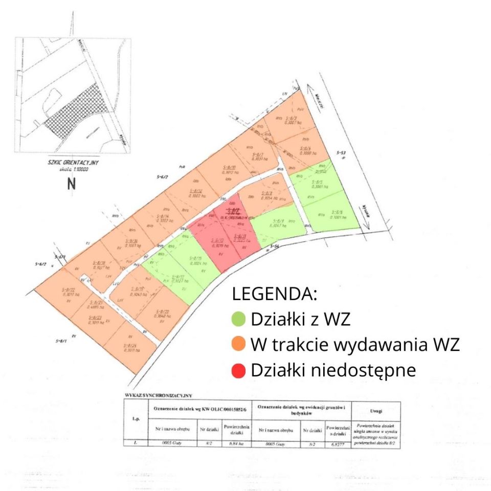 Działka rolno-budowlana Guty. Zdjęcie 6