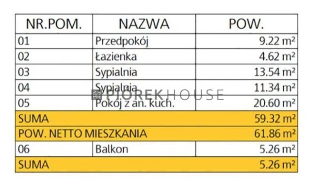 Mieszkanie 3-pokojowe Warszawa Praga-Południe, ul. Optyków. Zdjęcie 19