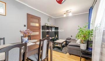 Mieszkanie 3-pokojowe Kraków, ul. Leonida Teligi