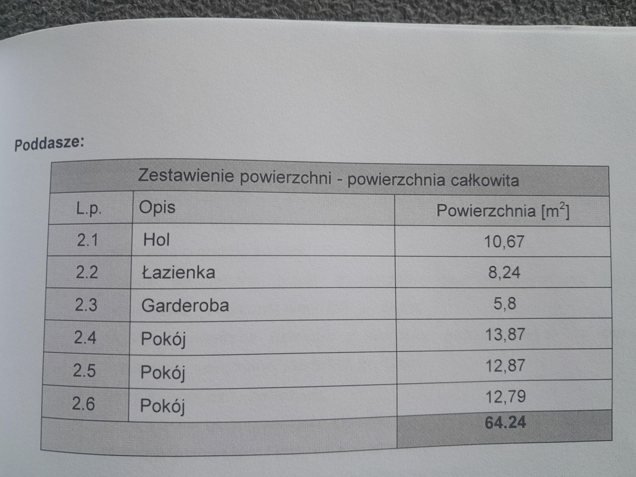 dom wolnostojący, 5 pokoi Grabowiec-Góra. Zdjęcie 14