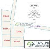 Działka budowlana Dobrzewino