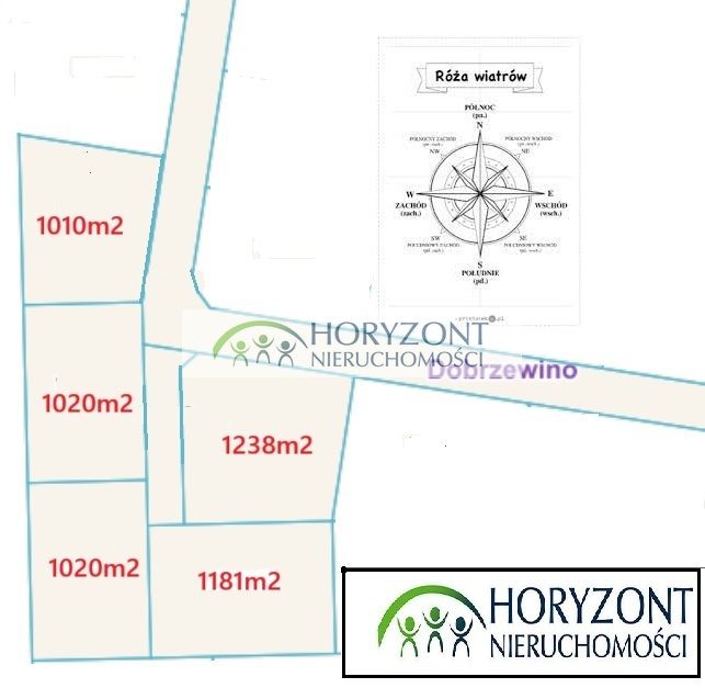 Działka budowlana Dobrzewino
