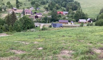 Działka rolna Kuźmina