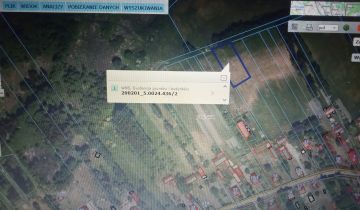 Działka rolna Ruszczany