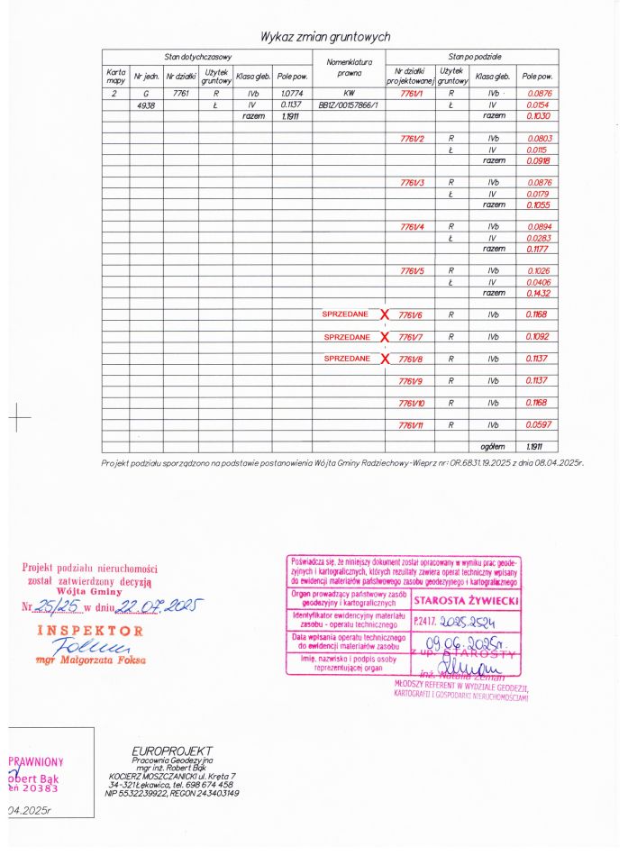 Działka budowlana Twardorzeczka, ul. Widokowa. Zdjęcie 3