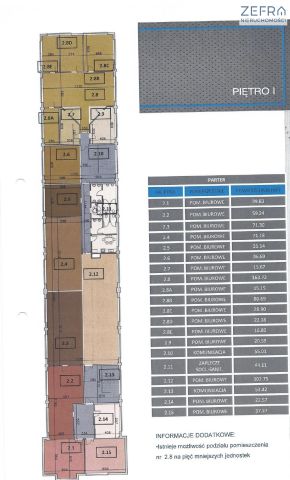 Biuro Kraków Bronowice. Zdjęcie 15