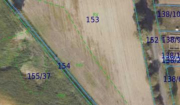 Działka budowlana Jeżewo