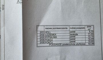 dom wolnostojący Zakrzew