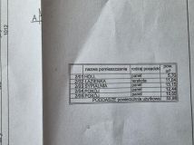 dom wolnostojący Zakrzew. Zdjęcie 4