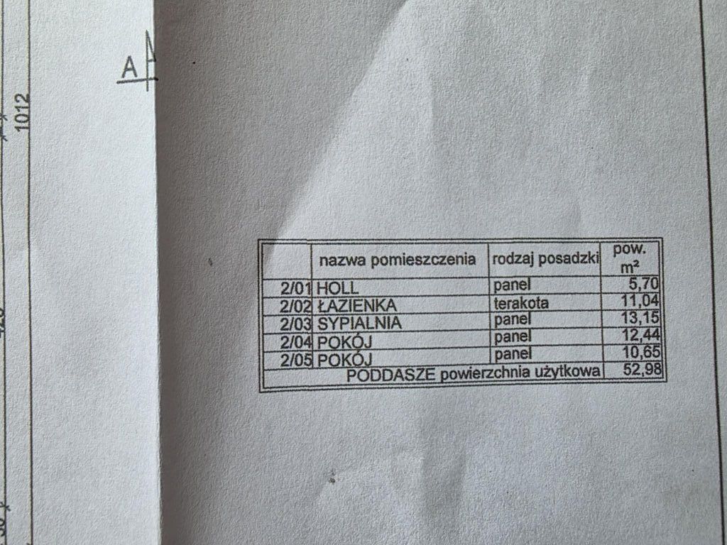 dom wolnostojący Zakrzew. Zdjęcie 5