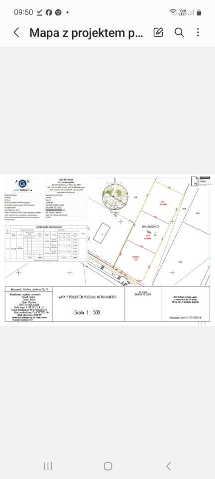 Działka budowlana Józefinka. Zdjęcie 5