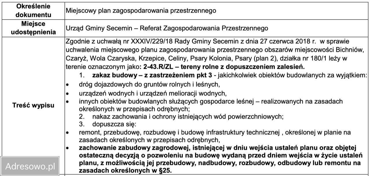 Działka rolno-budowlana Wola Czaryska. Zdjęcie 4