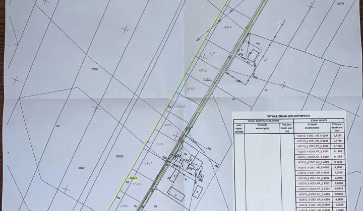 Działka budowlana Skaryszew