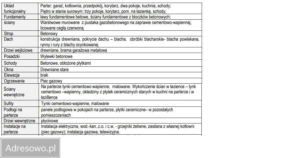 dom wolnostojący, 5 pokoi Radom, ul. Kozienicka. Zdjęcie 4