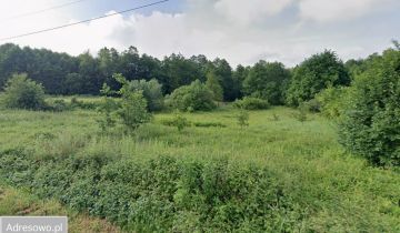 Działka budowlana Alwernia, ul. Relaks