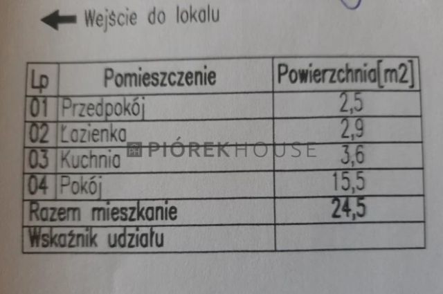 Mieszkanie 1-pokojowe Warszawa Targówek, ul. Suwalska. Zdjęcie 1