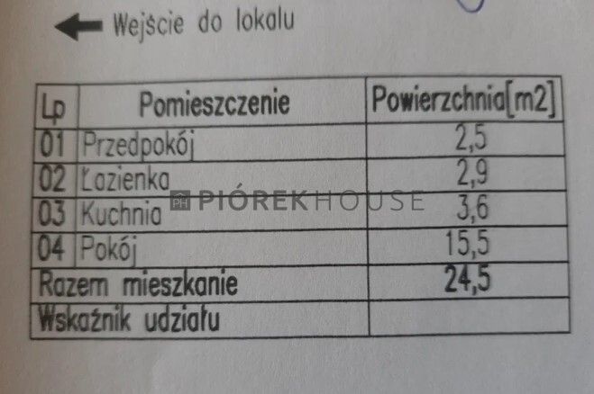 Mieszkanie 1-pokojowe Warszawa Targówek, ul. Suwalska