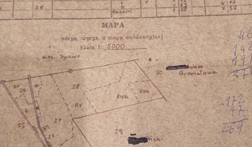 Działka rolna Zakrzewek