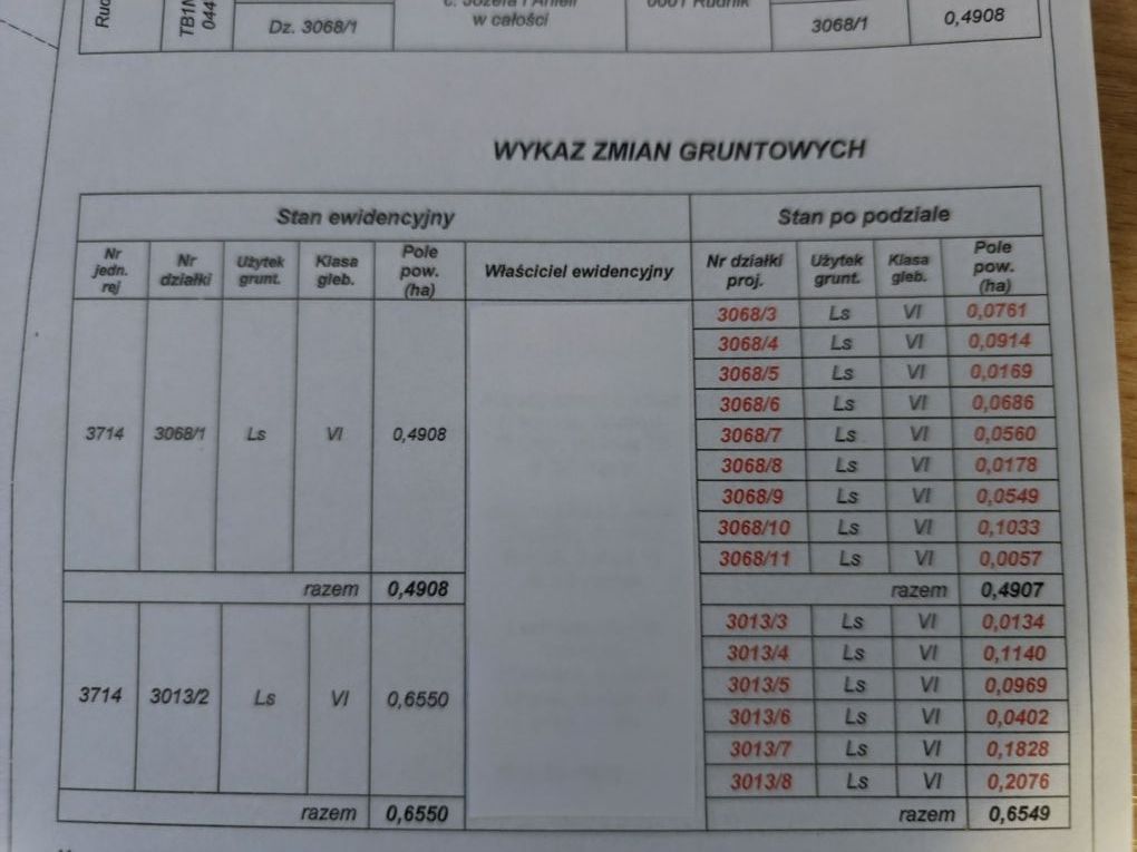 Działka budowlana Rudnik nad Sanem, ul. Tadeusza Kościuszki. Zdjęcie 2