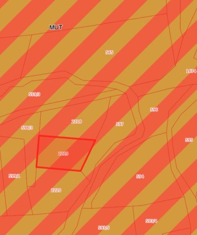 Działka budowlana Kłodzko, ul. dr. Janusza Korczaka. Zdjęcie 1
