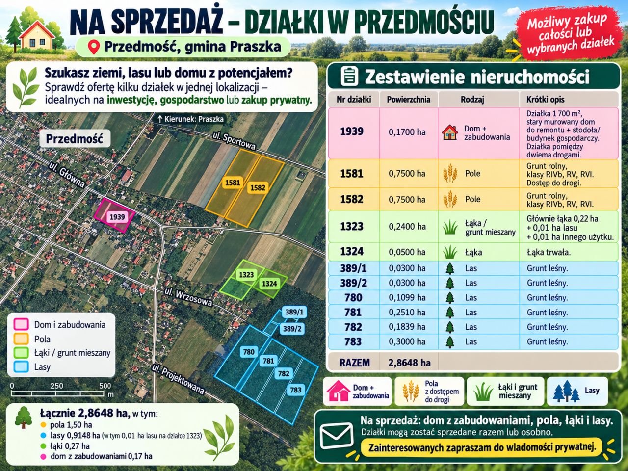 dom wolnostojący, 3 pokoje Przedmość, ul. Równoległa. Zdjęcie 8