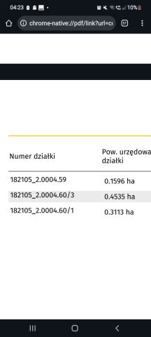 Działka budowlana Bóbrka. Zdjęcie 4