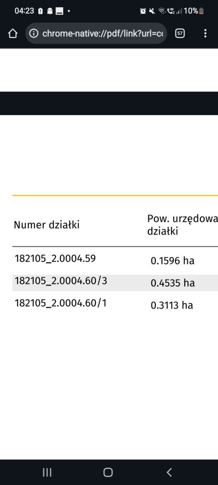 Działka budowlana Bóbrka. Zdjęcie 4