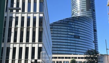 Mieszkanie 2-pokojowe Wrocław Krzyki