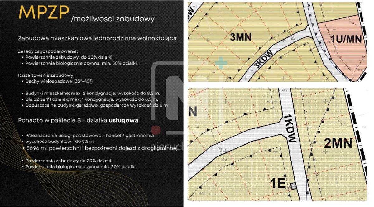 Działka budowlana Jarnatów. Zdjęcie 8