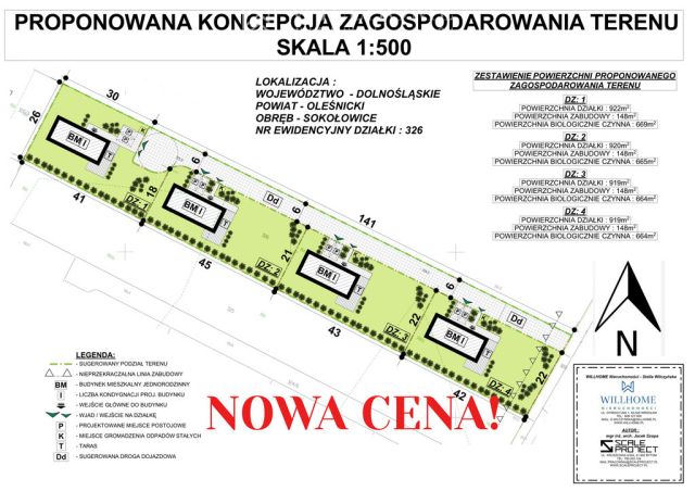 Działka budowlana Sokołowice. Zdjęcie 1