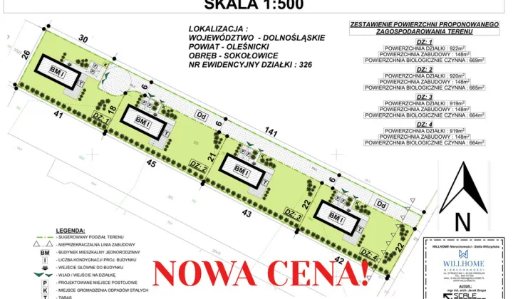 Działka budowlana Sokołowice