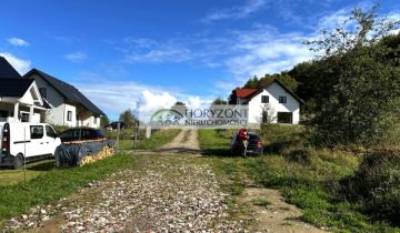 Działka budowlana Rąty