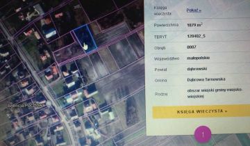 Działka rolna Nieczajna Dolna