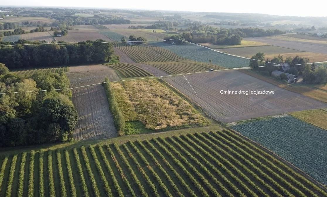 Działka inna Bronice-Kolonia. Zdjęcie 3