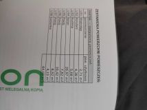 Działka budowlana Witowo, ul. Brzozowa. Zdjęcie 4