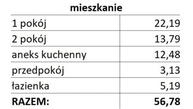Mieszkanie 2-pokojowe Chrzanów, ul. J. Piłsudskiego. Zdjęcie 4