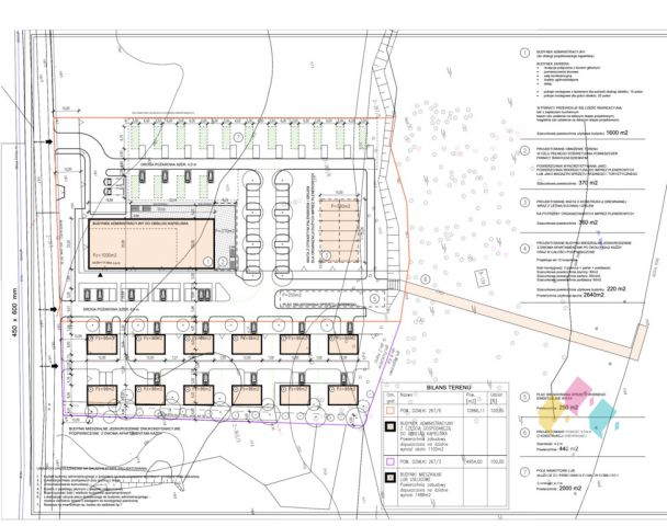 Działka budowlana Harsz. Zdjęcie 10