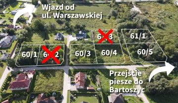 Działka budowlana Bartoszyce