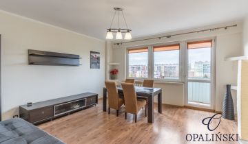 Mieszkanie 2-pokojowe Rzeszów, ul. Witolda Świadka