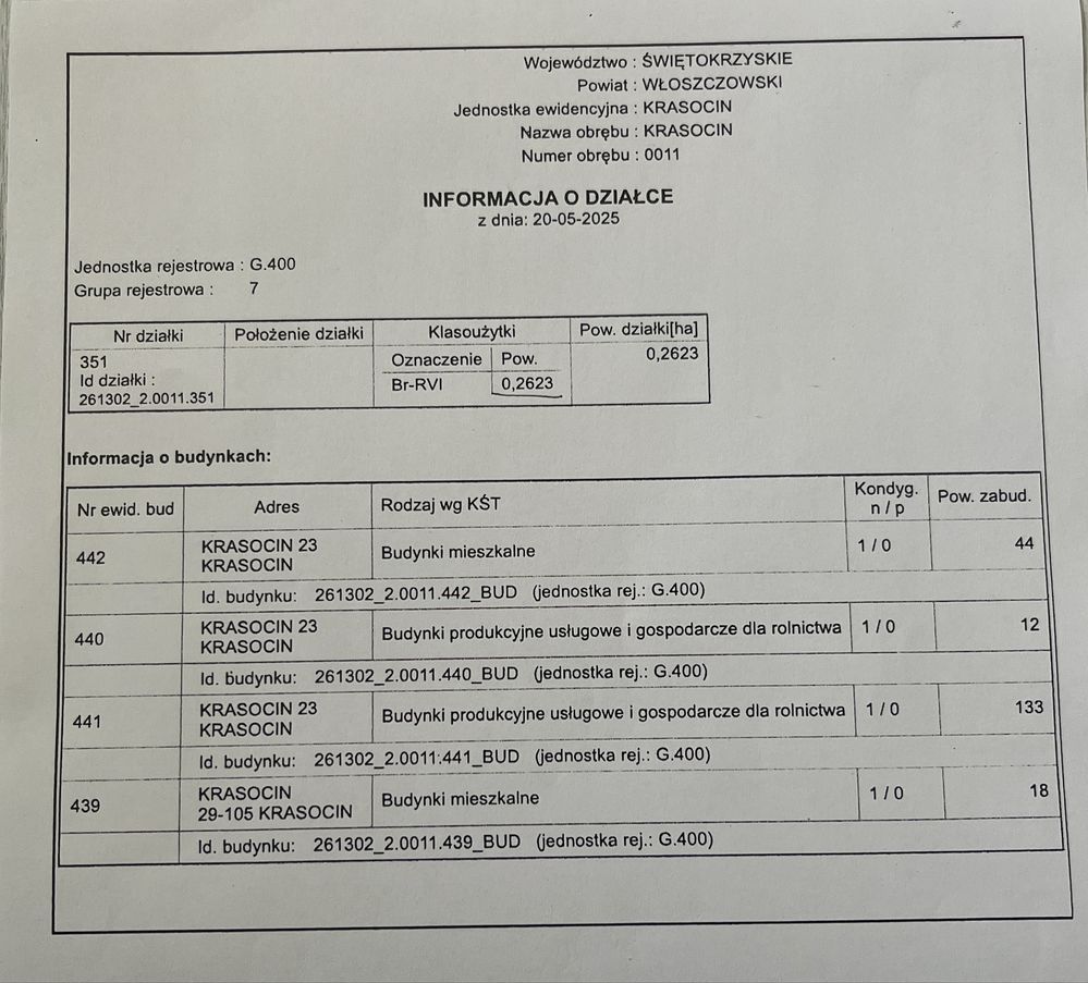 Działka budowlana Krasocin, ul. Zarzecze. Zdjęcie 3