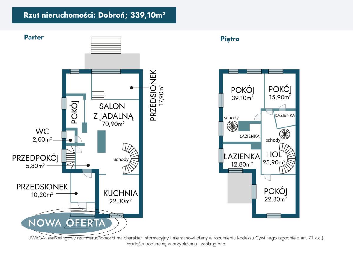 dom wolnostojący, 5 pokoi Dobroń, ul. Grunwaldzka. Zdjęcie 27