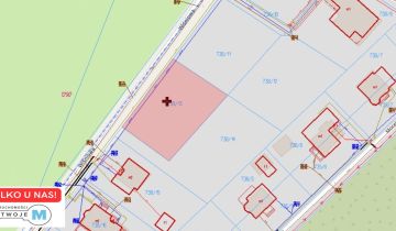 Działka budowlana Miedziana Góra