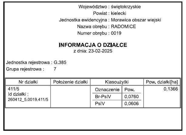 Działka budowlana Radomice, ul. Prosta. Zdjęcie 3