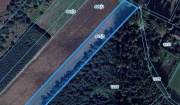 Działka rolno-budowlana Mnichów