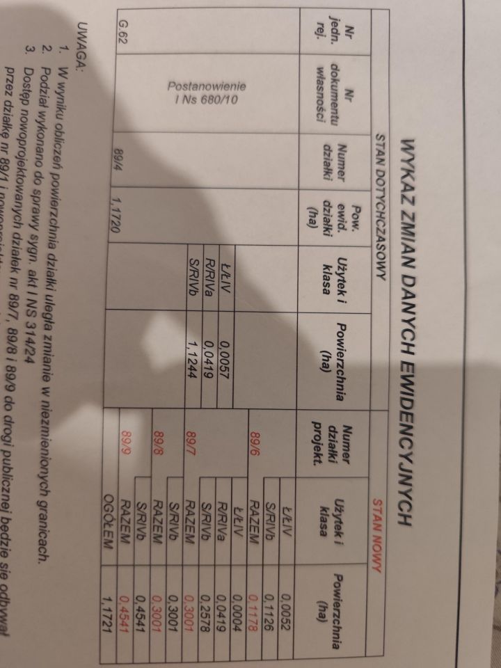 Działka leśna Piekut. Zdjęcie 6