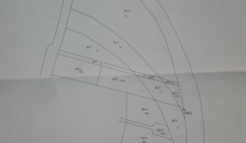 Działka inwestycyjna Malczyce