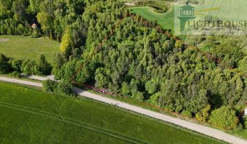 Działka budowlana Błotnia